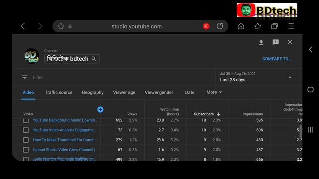 How To Complete 1000 Subscribers On YouTube | How To Complete 1000 Subscribers On YouTube New Trick смотреть онлайн