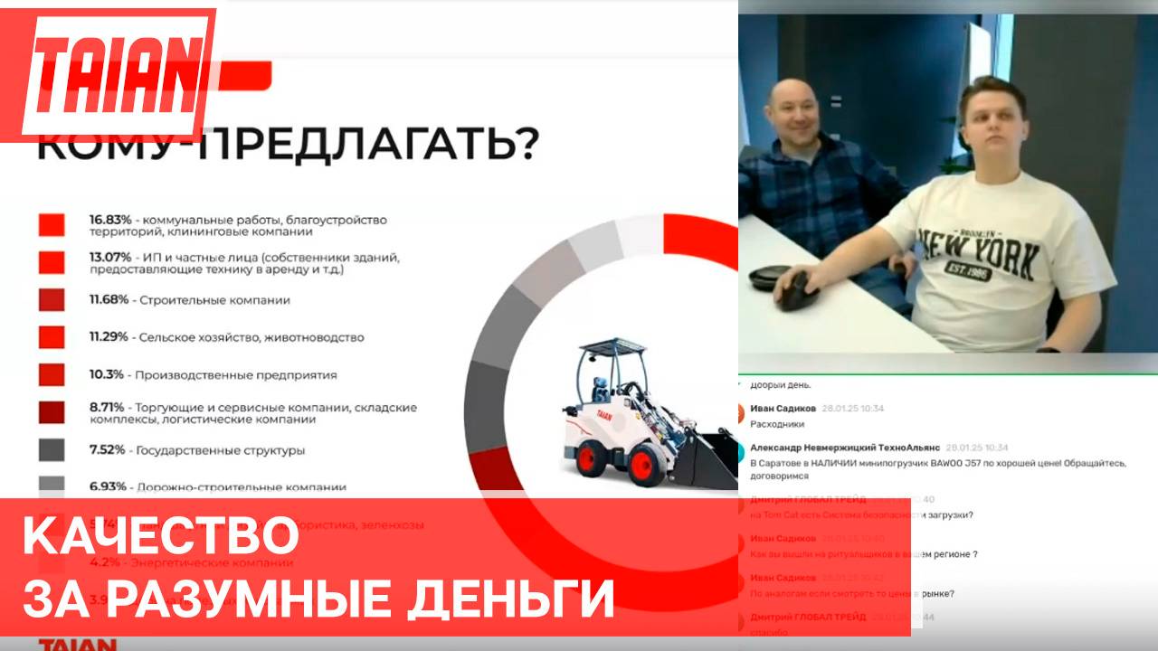 Шарнирно-сочлененные минипогрузчики TAIAN - качество за разумные деньги