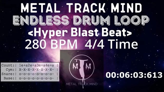 Endless Hyper Blast Beat Drum Loop 4/4 Time 280 BPM