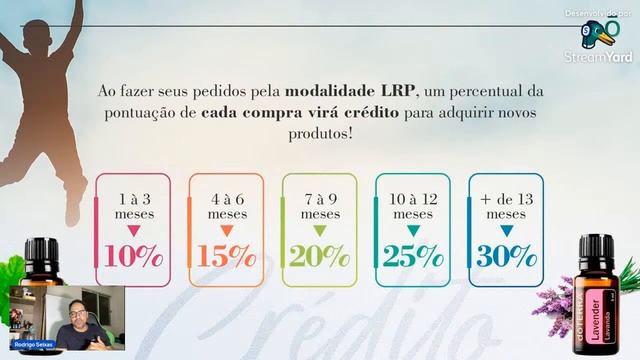 Classe doterra смотреть онлайн