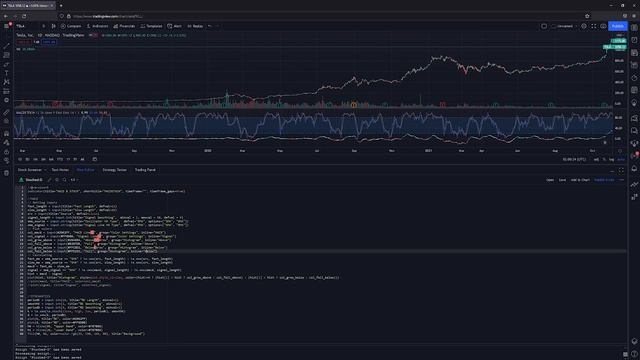 TradingView Tuesday - Ep2 - How to Combine Indicators in TradingView