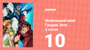 Мобильный воин Гандам Зета Два 10 серия (аниме-сериал, 1986)