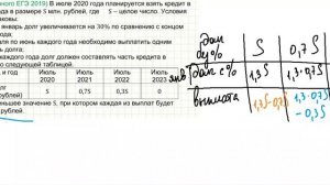 17 задание ЕГЭ математика ПРОФИЛЬ
