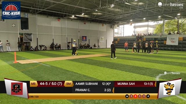 Live Cricket Match | MAHAKAL BOYS vs BLACK MAMBA | 27-Aug-23 12:30 PM 7 overs | BOX CRICKET LEAGUE