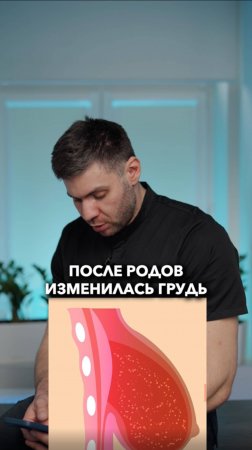 Как восстановить грудь после грудного вскармливания? Т-образная подтяжка после кормления!