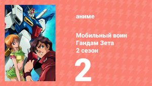 Мобильный воин Гандам Зета Два 2 серия (аниме-сериал, 1986)