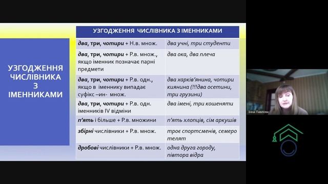 10.02.24 р. | НМТ| Українська мова смотреть онлайн