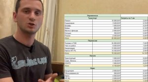 По каким ставкам ездить на ГАЗели в 2024 году?! Считаем расходы и чистую прибыль с примерами!