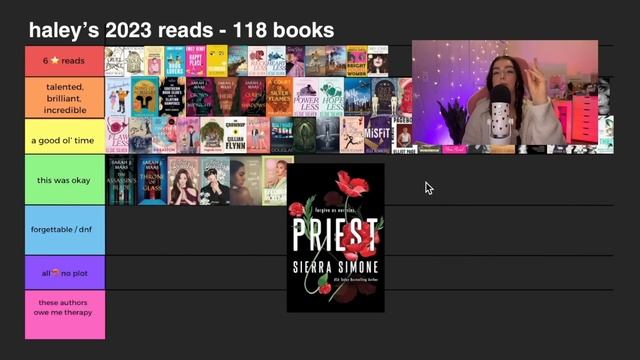 ASMR tier ranking EVERY book i read in 2023 ⭐️ 1.5 hrs of close clicky whispers смотреть онлайн