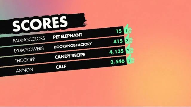 The Jackbox Party Pack 9: Fibbage 4 (Rat) смотреть онлайн