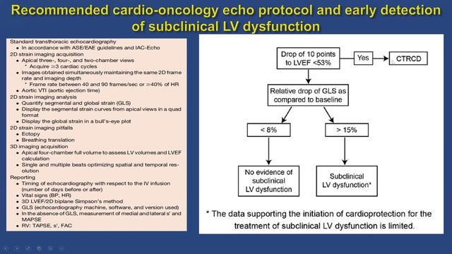 Clinical application of speckle tracking and strain imaging for SHA 2020 смотреть онлайн