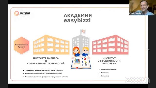 Презентация Easy Business Community  Юрий Свобода  Инга Ковалевская  14 08 18 смотреть онлайн