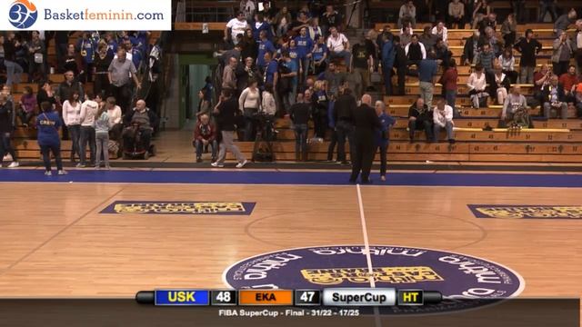 FIBA Super Cup Women 2015 - USK Prague (Tch) vs Ekaterinburg (Rus) смотреть онлайн
