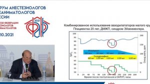 Оксид азота при ОДН Баутин АЕ  ФАРР 2021