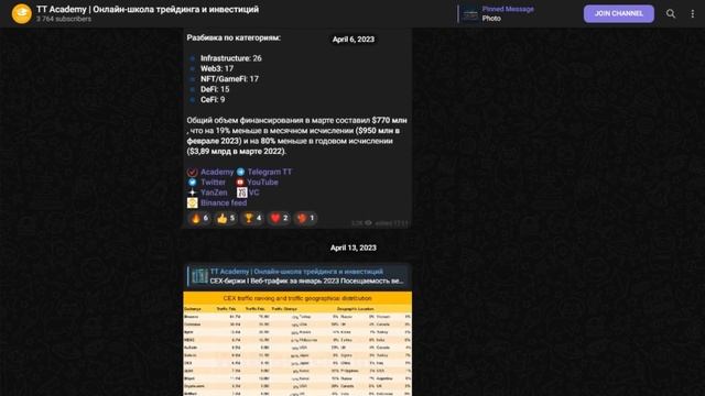 📈🔎 Top Traders Academy: Реальные Отзывы и Полный Анализ Курсов! смотреть онлайн