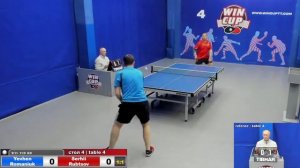 23:00 Романюк Евгений 2-3 Рубцов Сергей  стол 4  ЮГ-5  22.05.22