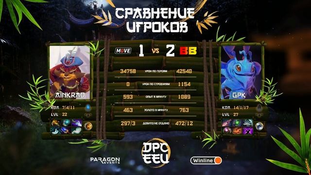 ИНТЕРВЬЮ С PURE ПОСЛЕ ИГРЫ С ONE MOVE / Хайлайты игры