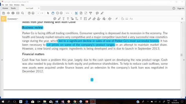 P7-AAA- Revision - Kashif kamran (Audit Risk -Q&A- Q1'Jun 13) смотреть онлайн