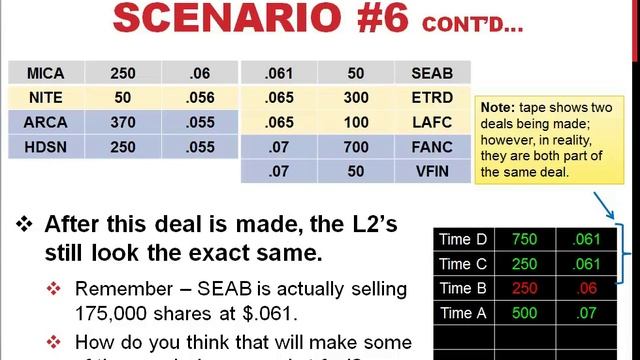 04 - Terminology and Functioning Part 2 from ClayTrader on Vimeo