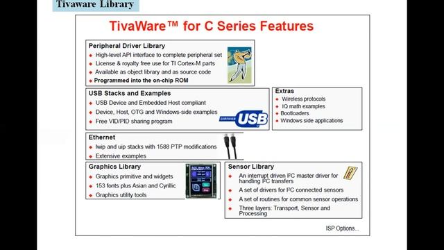 BE ENTC Embedded System L8 Tiva C Series TM4C123G LaunchPad 04 05 2021 смотреть онлайн