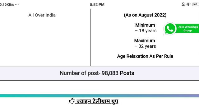 डाक विभाग (98,083) पदों पर भर्ती 2022|India Post MTS, Postman & Mail Guard Recruitment 2022