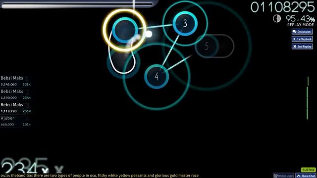 [osu!] Matrix & Futurebound - Magnetic Eyes (feat. Baby Blue) [Twinsane]