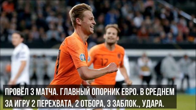 ФУТБОЛИСТЫ, КОТОРЫЕ СТАЛИ ЛУЧШИМИ ЗА ГРУППОВОЙ ЭТАП НА ЕВРО 2020