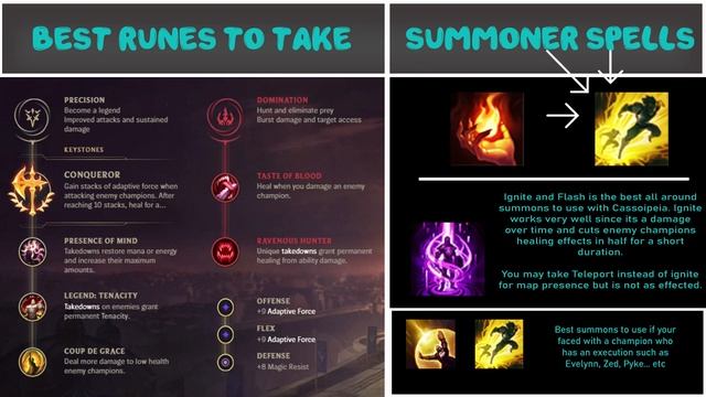 S10 Beginner Cassiopeia Guide смотреть онлайн