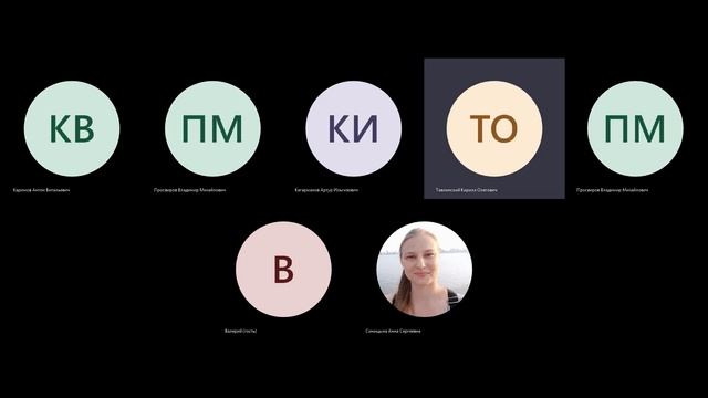 Урок 92. Экзамен по QA. Как проходит экзамен по QA