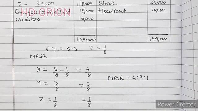 #12 Admission of a Partner, Revaluation, Cap A/c & Balance Sheet,Solution 66 & 67, TS Grewal's, Ch