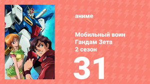 Мобильный воин Гандам Зета Два 31 серия (аниме-сериал, 1986)