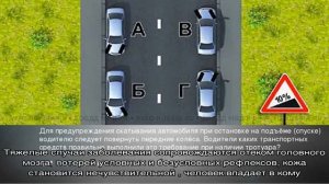 Гипоксия мозга: симптомы и лечение