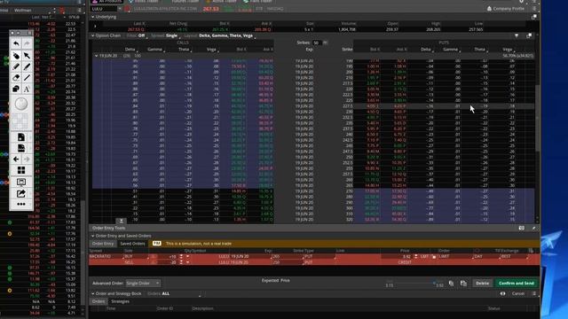 Implementing Broken Wing Put Butterfly With Eric "The Wolfman" Wilkinson смотреть онлайн