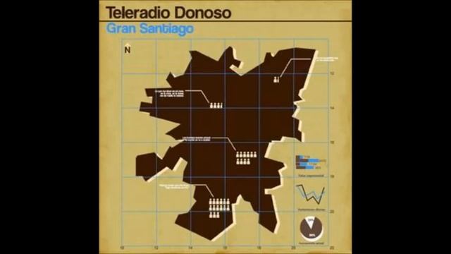 Gran santiago- Teleradio donoso смотреть онлайн