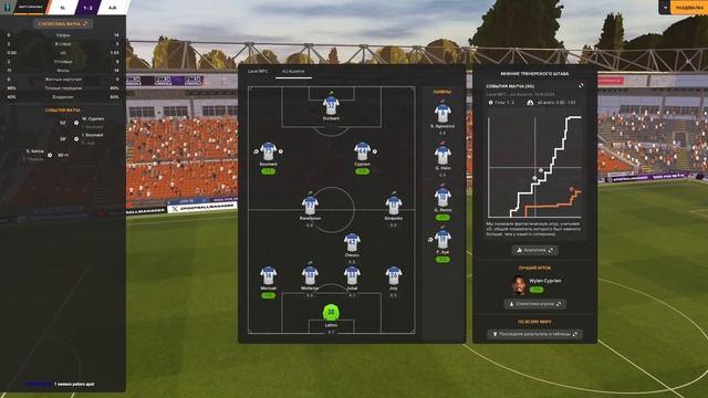 FM 2024 Стрим 1.9: Рекорды Осера, рекорды Лиги 2 смотреть онлайн
