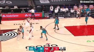 Damian Lillard ALL 275 Three-Pointers From 2020-21 NBA Regular Season | King of NBA