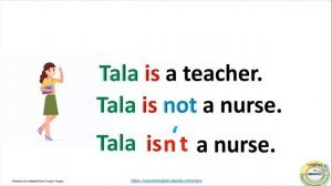 Grammar for kids. Verb to be- negative sentences and contractions.