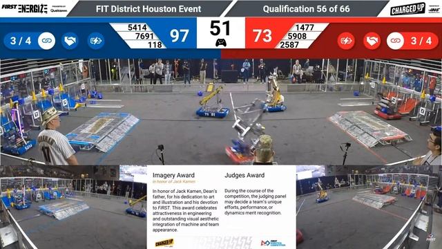 Houston 2023 Q56 - Texas Torque Buddy Climb смотреть онлайн