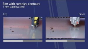 Газовый лазер и твердотельный (Fiber laser vs. CO2 laser)