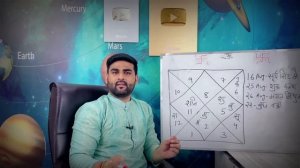 वृश्चिक राशि अगस्त 2024 राशिफल | Vrishchik Rashi August 2024 | Scorpion Horoscope |by Sachin kukret