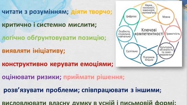 Мистецтво 7 клас Астон смотреть онлайн