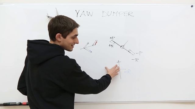 Yaw damper: cos'è e a cosa serve [Weesk 1] смотреть онлайн