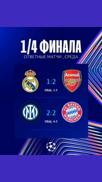 Лига Чемпионов 2024-2025 1/4 финала  ответные матчи 

#vkfootball #championsleague#лигачемпионов