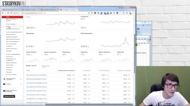 Как часто загружать видео на YouTube | Периодичность на YouTube