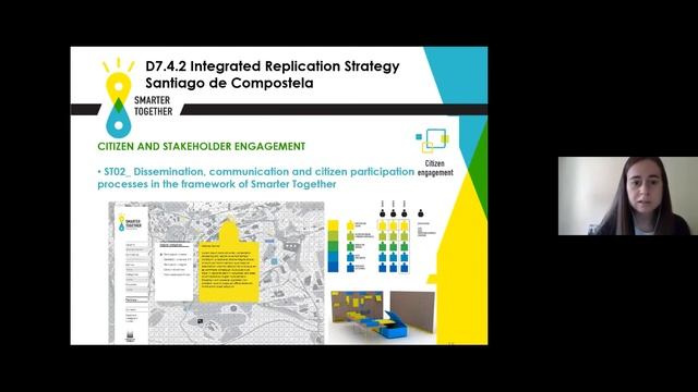 EU GREEN WEEK FEUGA 2021_EU Smart Cities: SMARTER TOGETHER (EN)