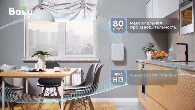 Ballu ONEAIR ASP 80 смотреть онлайн