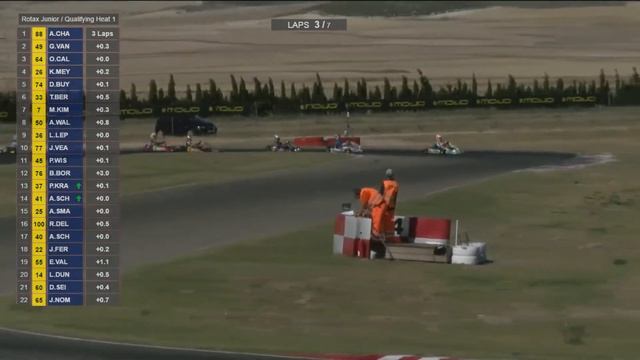 Rotax Euro Challenge 2016 R3 Zuera Heat 1 Junior смотреть онлайн