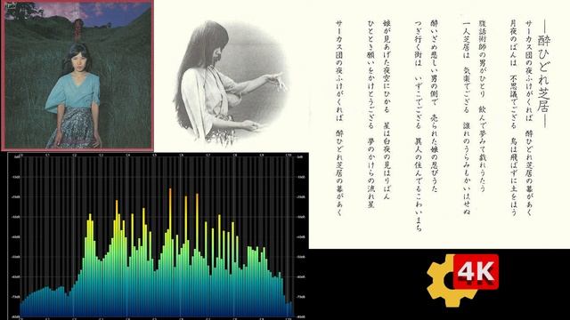 【👆Yoshiko Sai 4K🔍】✨佐井好子❤ - ✿酔ひどれ芝居🍶Yoidore Shibai🎪Drunken Theatrics🤍1975🌟スッキリいい音♪キレイな画 смотреть онлайн