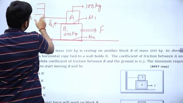 NEET 2021 PHYSICS | Newton's Laws of Motion & Friction (L5) | Er Naveen Dixit | NEW LIGHT NEET