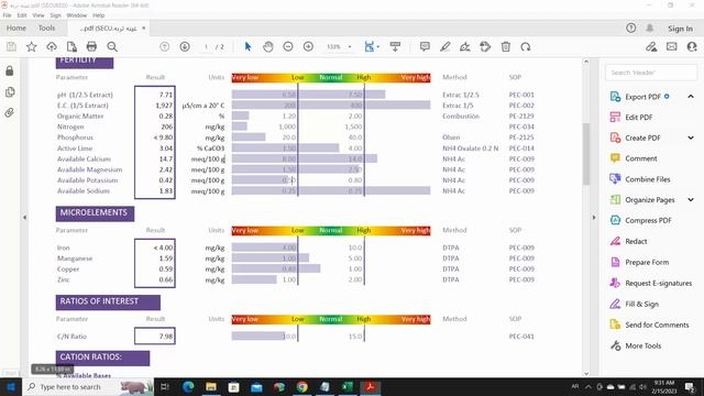 Soil and plant analysis for elements from MEQ to MgL to compound fertilizer